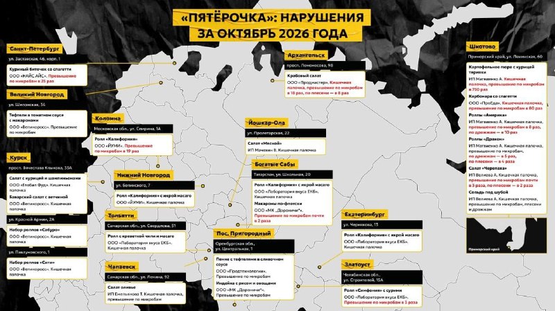 Иллюстрация к новости: СМИ: в готовой еде из «Пятёрочки» в Коломне нашли кишечную палочку
